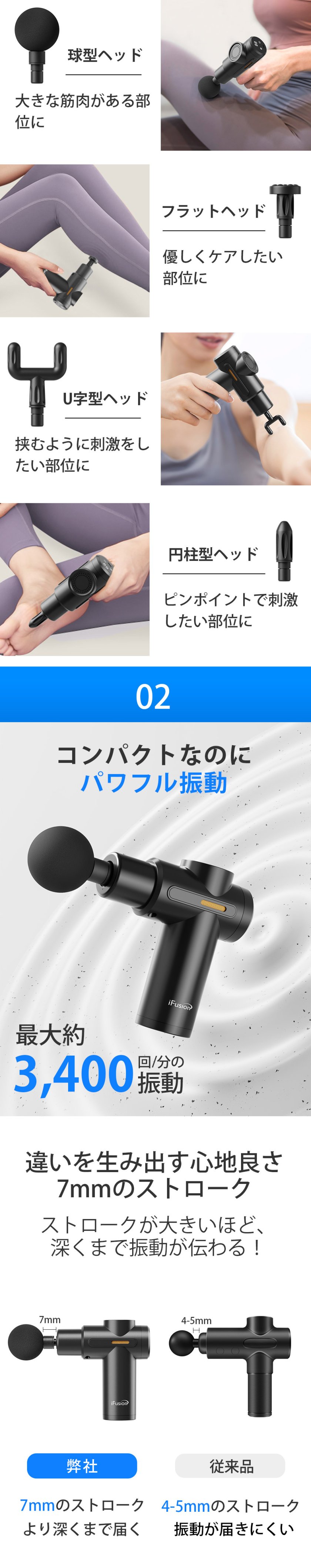 筋膜リリースガン 6種類切り替え マッサージ器 マッサージガン 小型