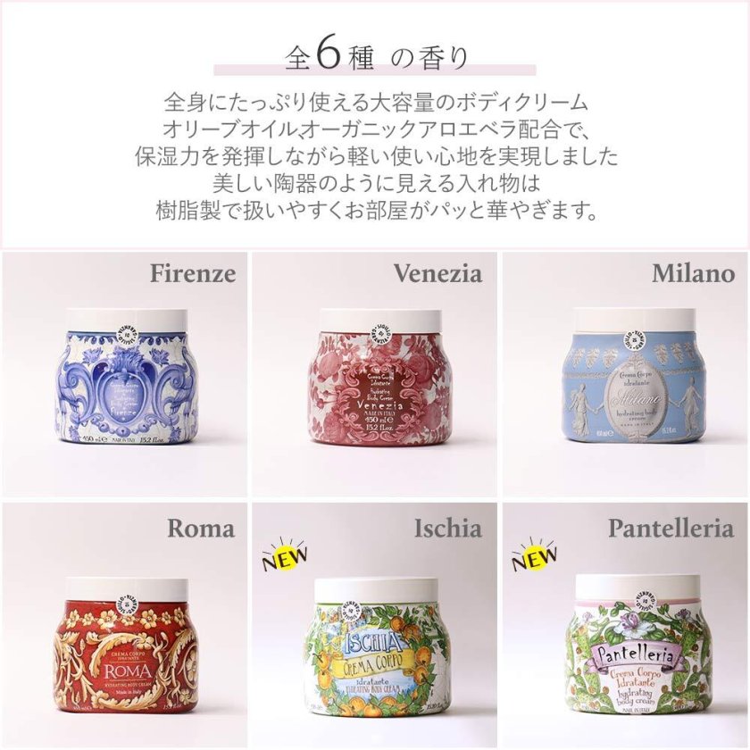 ボディクリーム Maioliche Beauty Rudy マヨルカビューティ イタリア