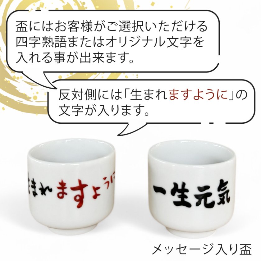 木箱・紙袋付き 名入れ プレゼント ギフト ゆるかわ 似顔絵 長寿お祝い