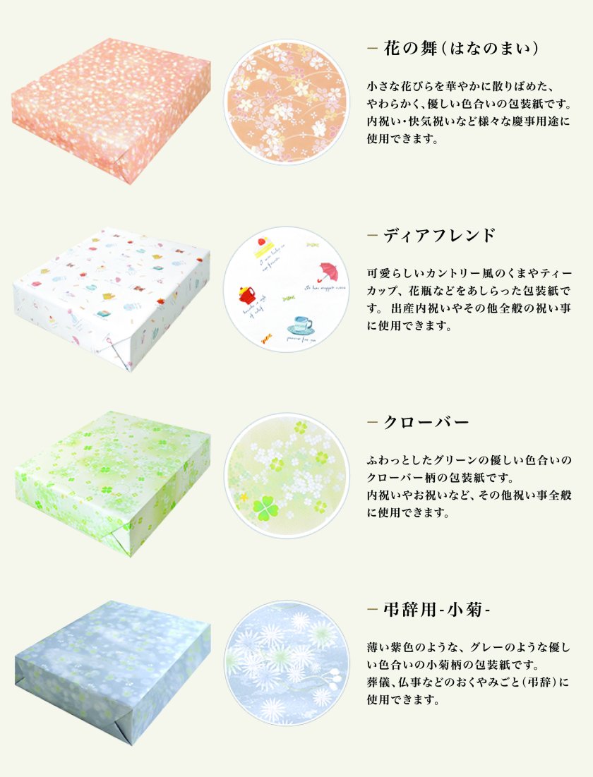 熨斗・包装無料】世界チャンピオン マルコのパスタソース パスタ