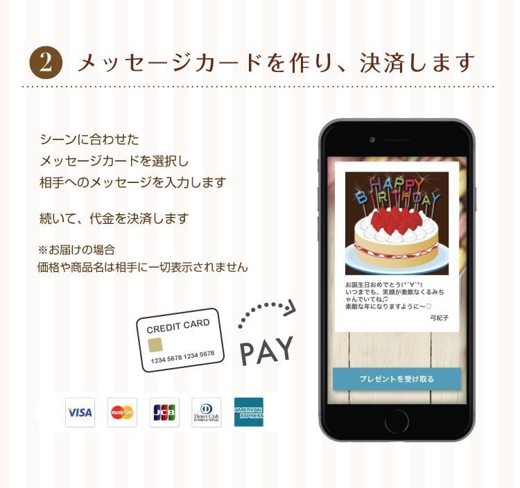 全国共通 花とみどりのeチケット 10,000円 - 【JFTD花キューピット 