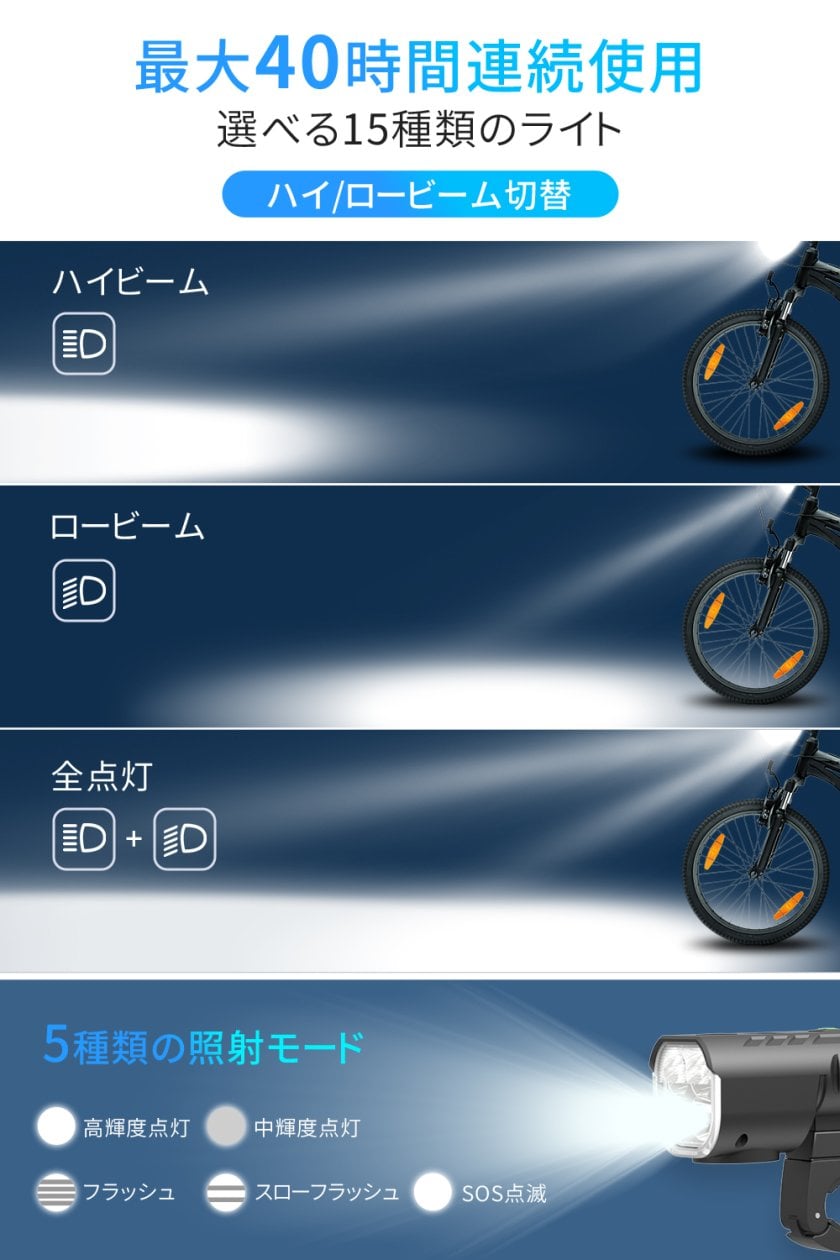 自転車 ライト 【新登場 1400ルーメン & 15種類のライト】 自転車 