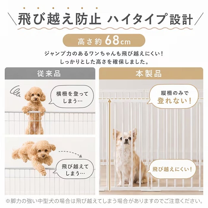 ペットサークル ケージ ゲージ 柵幅センチ 高さ68センチ 広さ 調整可能