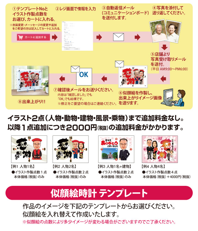 似顔絵時計【大サイズ】結婚祝い プレゼント N-25 似顔絵 時計 名入れ