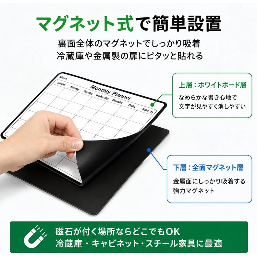 ホワイトボード カレンダー マグネット A4 2枚セット 月間スケジュール