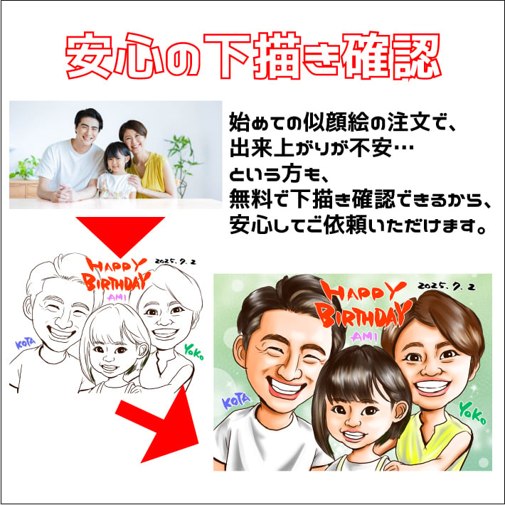 古希祝い プレゼント 似顔絵 【送料無料】古希 喜寿祝い