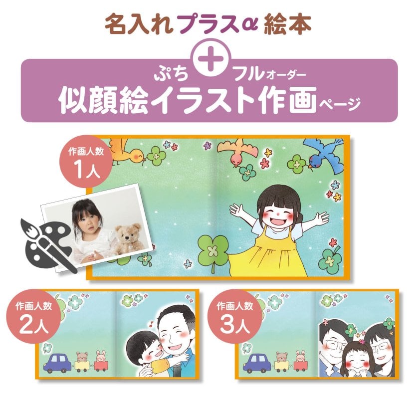 名入れ絵本「冒険物語」卒園の記念絵本 先生と36人の園児の名前が入り
