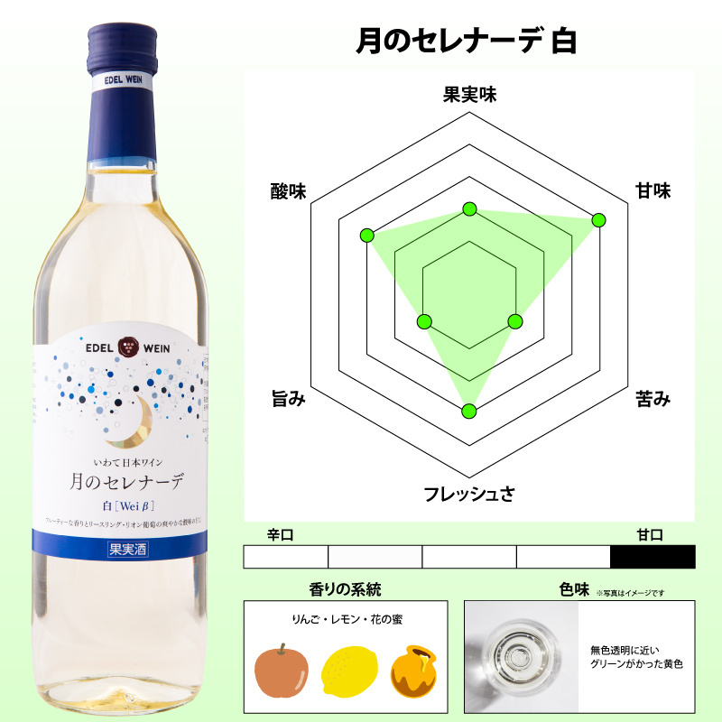 送料無料】 甘口ワイン ギフト ワインセット 720ml×2本 女性に人気 月