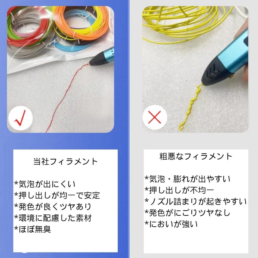 3Dプリントペン PCLフィラメント 1.75mm 20色セット 低融点 子供用