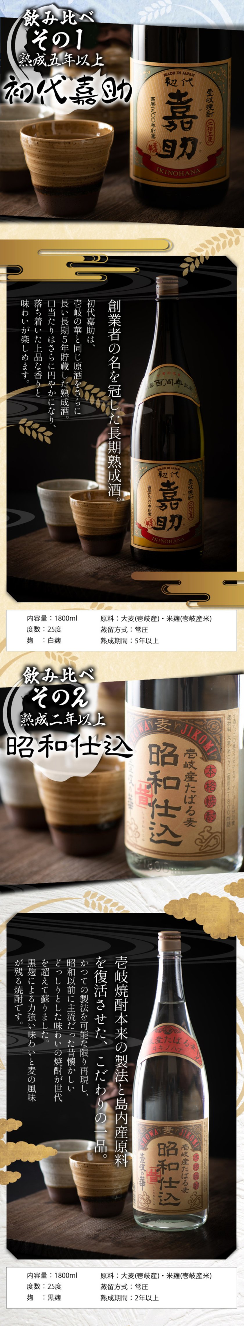 飲み比べ2本セット】初代嘉助・昭和仕込一升瓶2本セット [焼酎25度