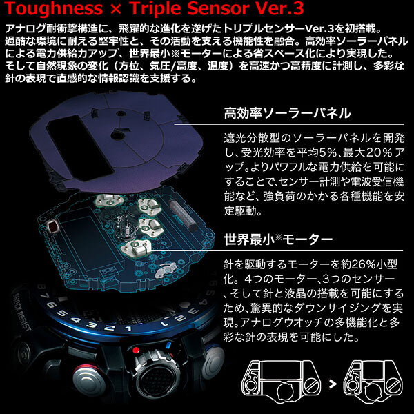 G-SHOCK 電波 ソーラー 電波時計 ブラック Gショック ガルフマスター