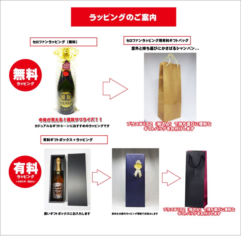 誕生日名入れシャンパン】ゼクト・ゴールドエディション 金色の