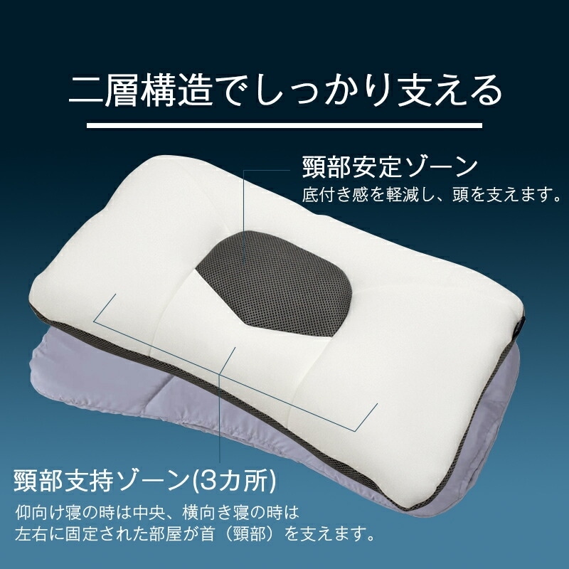 西川 枕 高さ調整 ドクタースリープ枕 まくら 63×43cm プレミアム