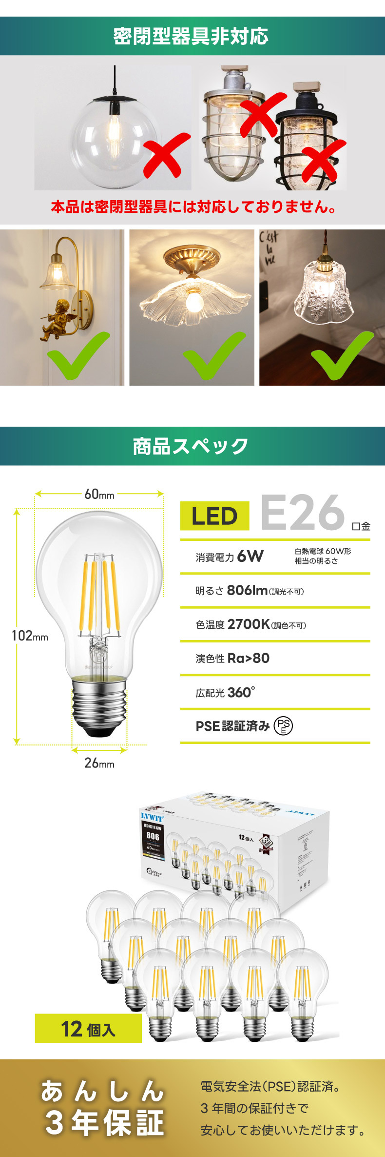 新品FAWOOLED電球22WE26口金 電球色WARM）12個セットまとめ売り LED電球 4