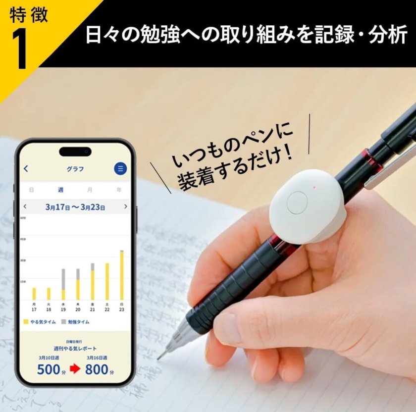リスキリングの手助けに】コクヨ大人のやる気ペン - 【くろねこ工房