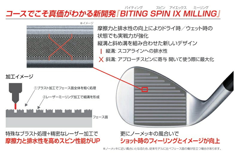 ブリヂストンゴルフ BS バイティング スピン ウエッジ 2本セット 50×56
