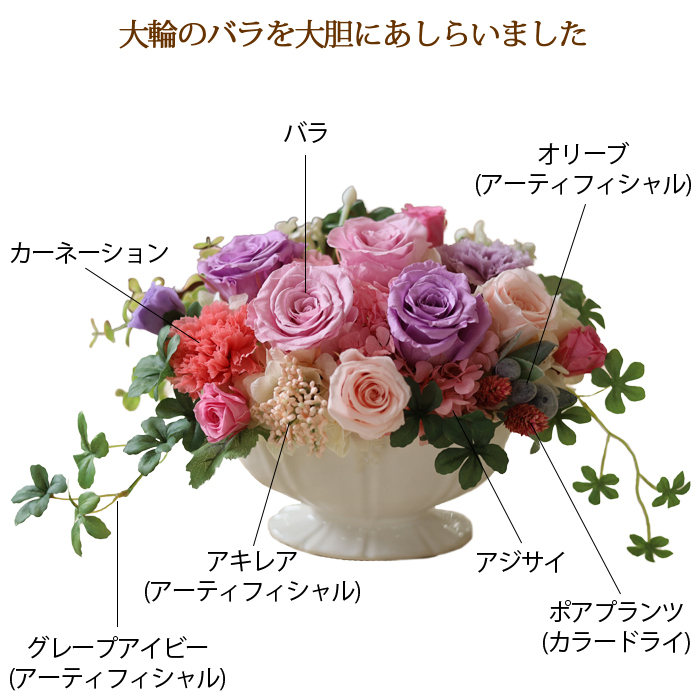 プレゼント　お祝い　プリザーブドフラワー、記念日、ウェディングブーケ プレゼント 花 【 プリザーブドフラワー 】 クリアケース入り お祝い