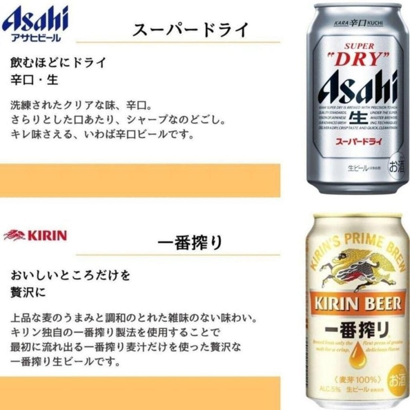 お歳暮 秋冬ギフト【送料無料】【ビールギフト】 国産ビール飲み比べ12