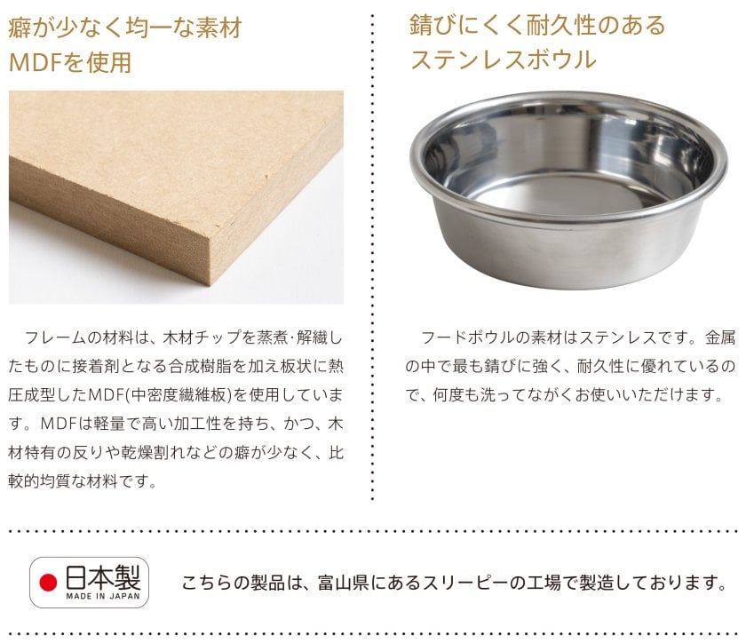 日本製 ペット用フードボウルスタンド「わん