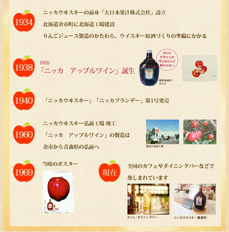敬老の日 ギフト プレゼント お酒 ドリンクギフト おしゃれ ニッカ