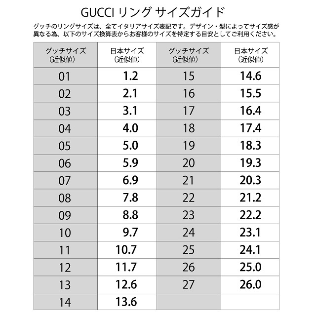 グッチ GUCCI インターロッキングG オープンリング シルバー 298036