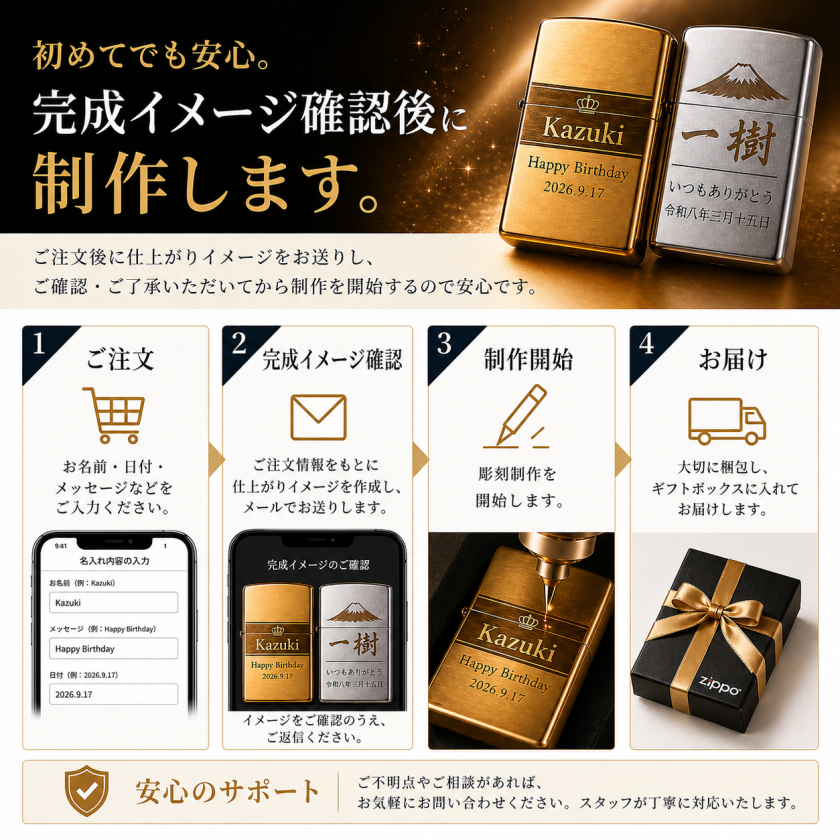 名入れ ZIPPO ジッポー オリジナル ライター オイルライター 彫刻 誕生