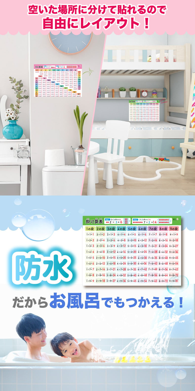 お風呂ポスター 知育 6枚セット 桜弥生 算数ポスター 数字の学習