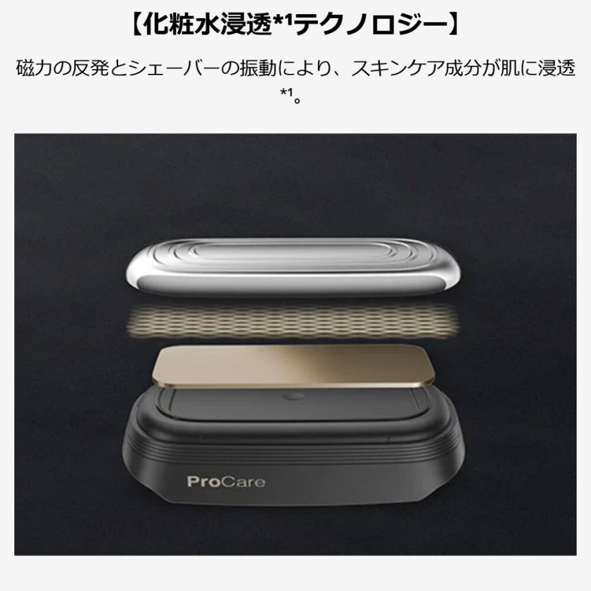 PROケアヘッド 美顔器ヘッド スキンケア シリーズ9シェーバー用 交換用