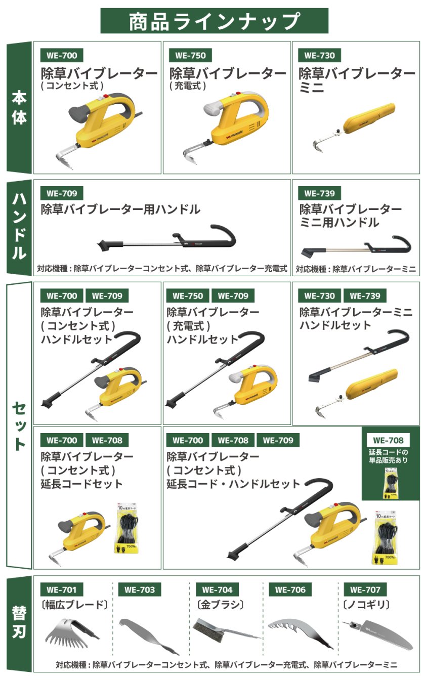 ミニ用ハンドル単品】 ミニ専用ハンドル 充電式 除草バイブレーター