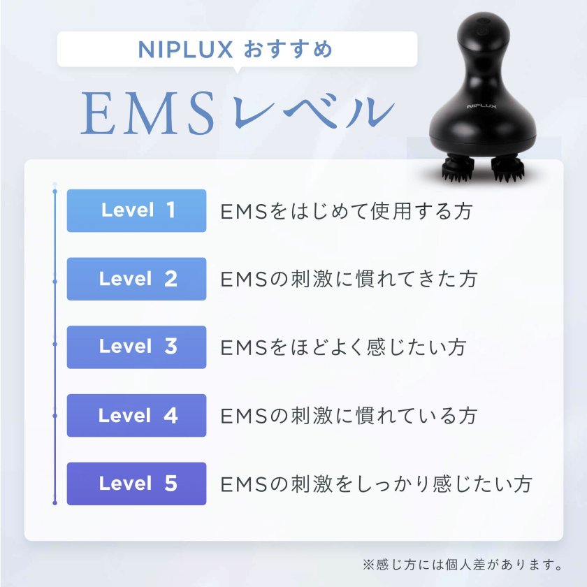 NIPLUX公式】正規品 EMS HEAD SPA Pocket - 【NIPLUX ギフトモール店