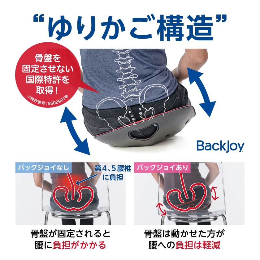 メディコアリリーフ LUX BackJoy 骨盤 立てる 在宅 デスクワーク 骨盤