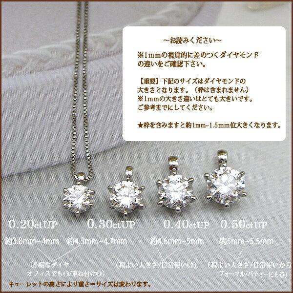 中央宝石研究所 鑑定書 鑑定シート】K18YG/PG/WG【0.2ct】一粒 