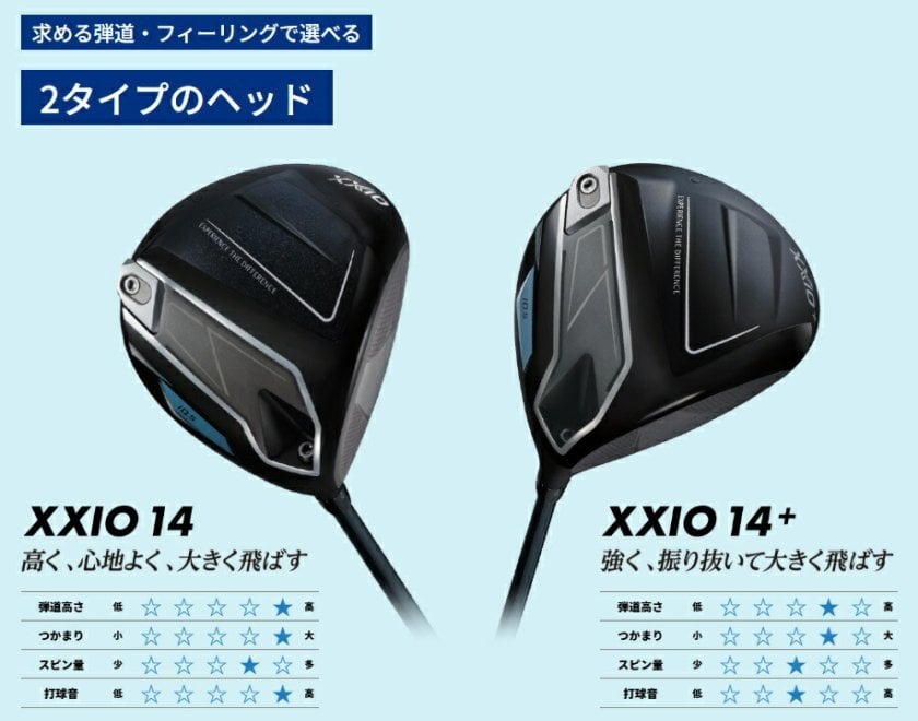 セット販売 10本セット ゼクシオ14 クラブセット 10本セット XXIO14