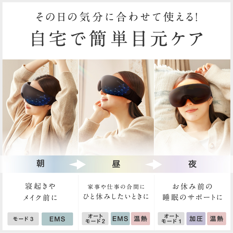 NIPLUX公式】正規品 NIPLUX EMS EYE RELAX アイマッサージャー 充電式
