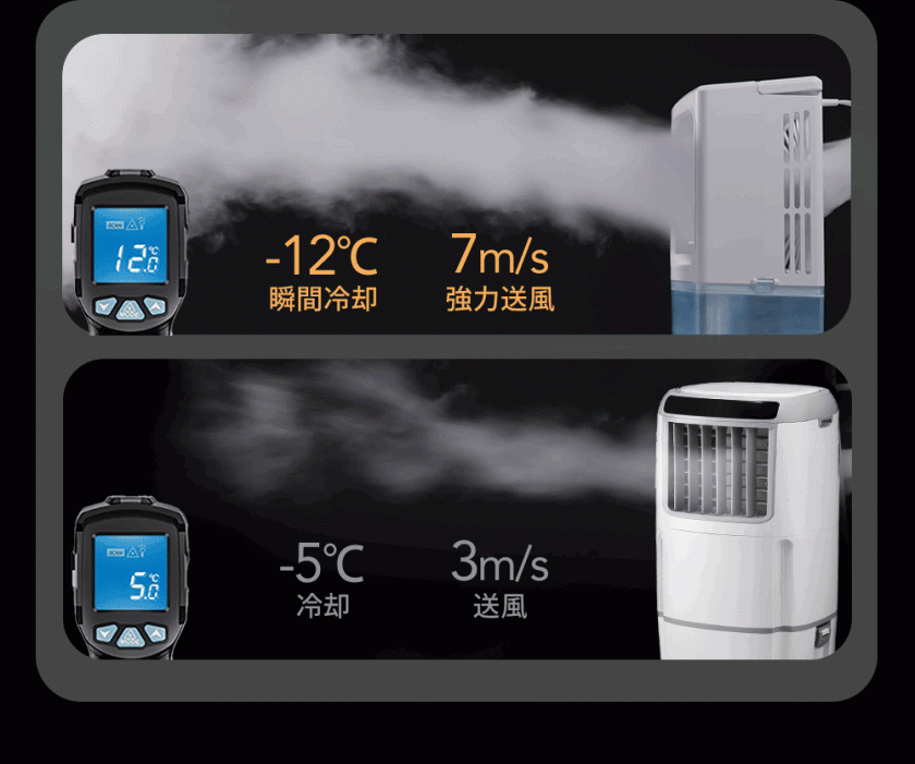 小型 冷風機 冷風扇 -12℃冷却 4WAYデザイン 最大風量 7m/s 冷風扇風機