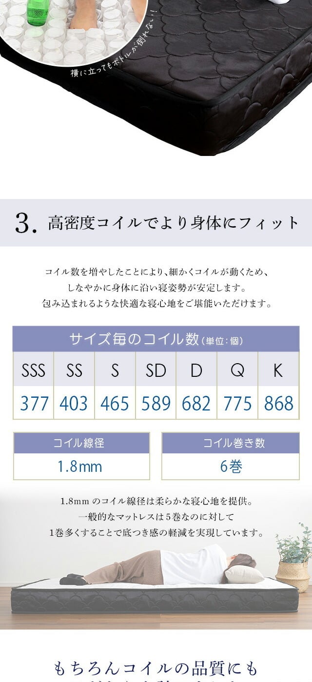 マットレス クイーン ポケットコイル 特許技術の圧縮梱包 厚み16cm