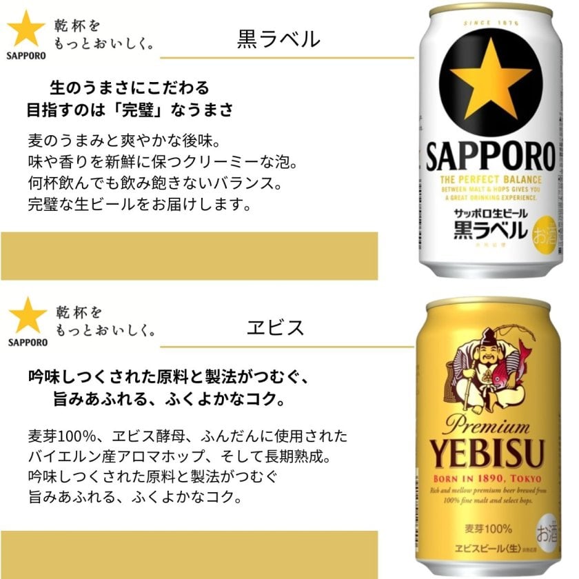 お歳暮 秋冬ギフト【送料無料】【ビールギフト】サッポロビール5種飲み