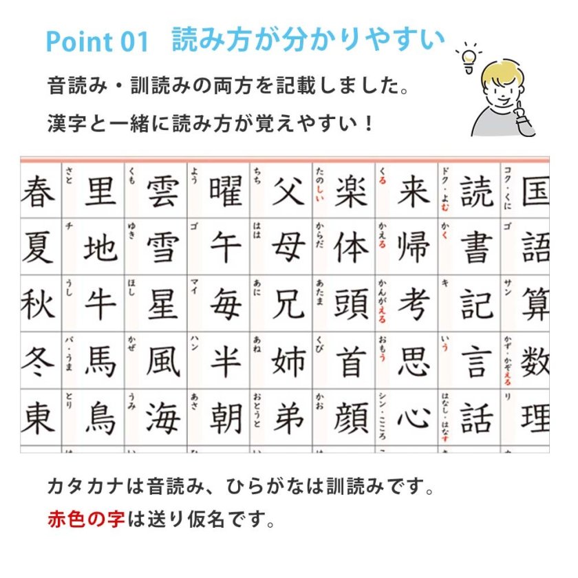 2年生の漢字表【B3＋A4 2枚セット】学習用ポスター 勉強ポスター