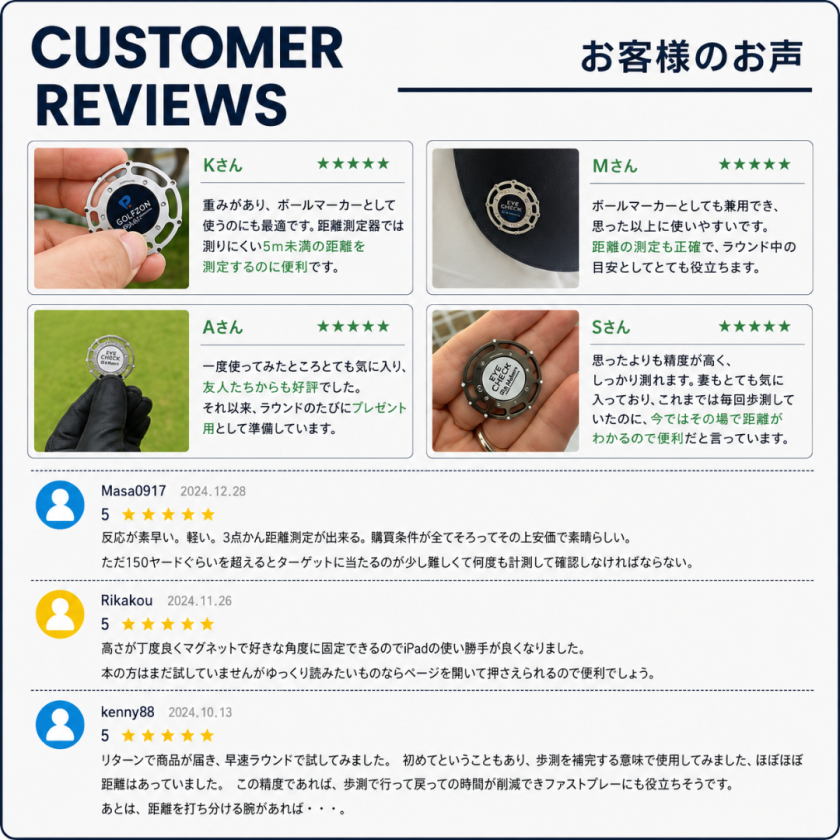 名入れ】EYE CHECK 次世代ゴルフマーカー パター距離計 ゴルフグッズ