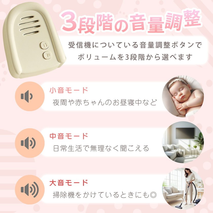 インターホン ワイヤレス 工事不要 ドアホン 無線 チャイム 電池不要 
