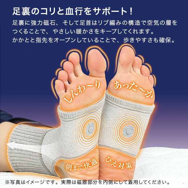ツリニックサポーター[こむら返り 防止 サポーター 血行促進 磁気