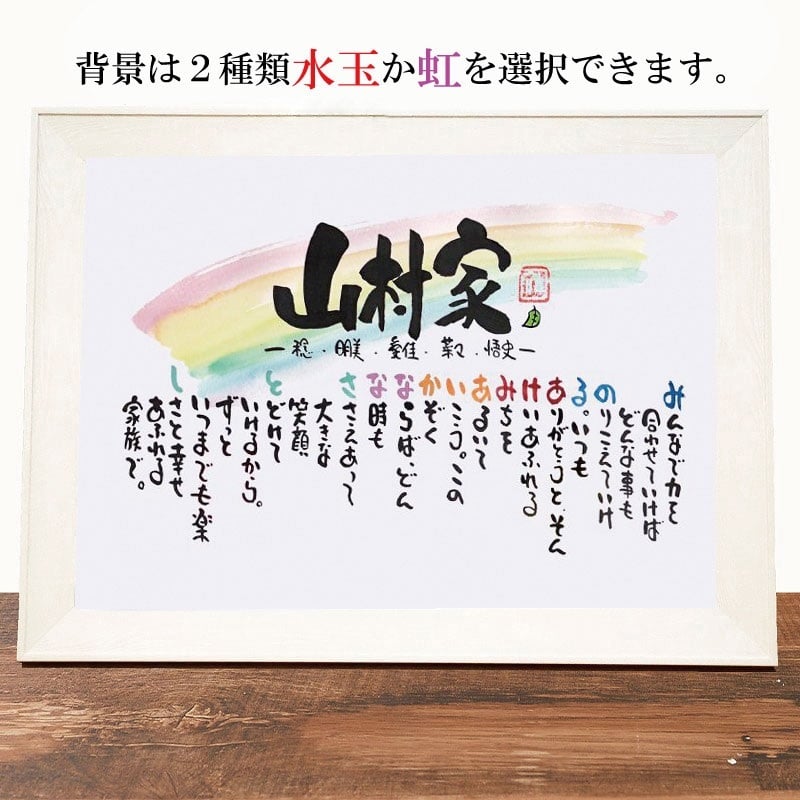 お名前ポエム 新築祝い 家族ポエム 結婚記念日 名前 詩 退職祝い 結婚