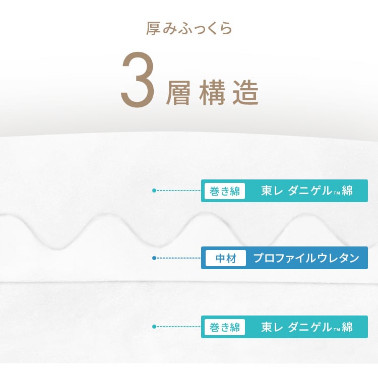 敷布団 シングル 厚い 3層敷き布団 3層構造 敷き布団 シングル 布団