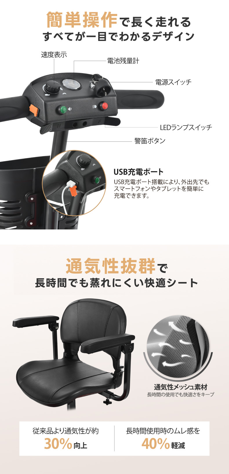 シニアカー 電動カート 折りたたみ 軽量 免許不要 電動シニア