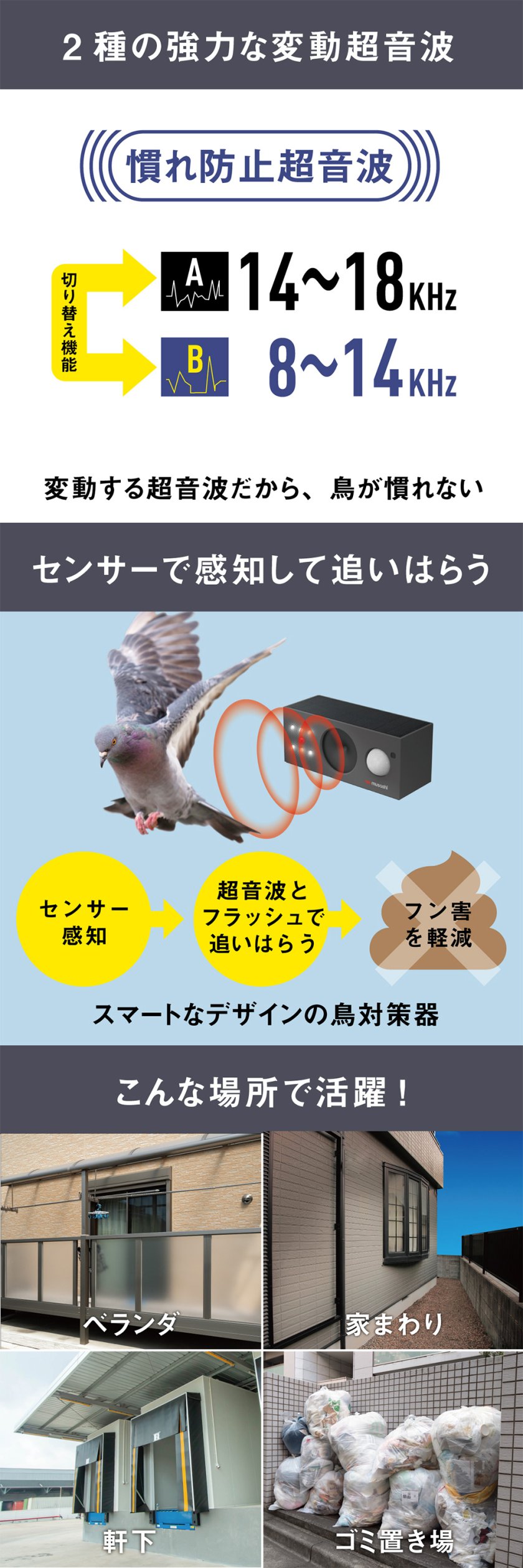 ソーラー充電式 鳥しっし 害鳥対策 鳥よけ REP-700 動物忌避 どこでも