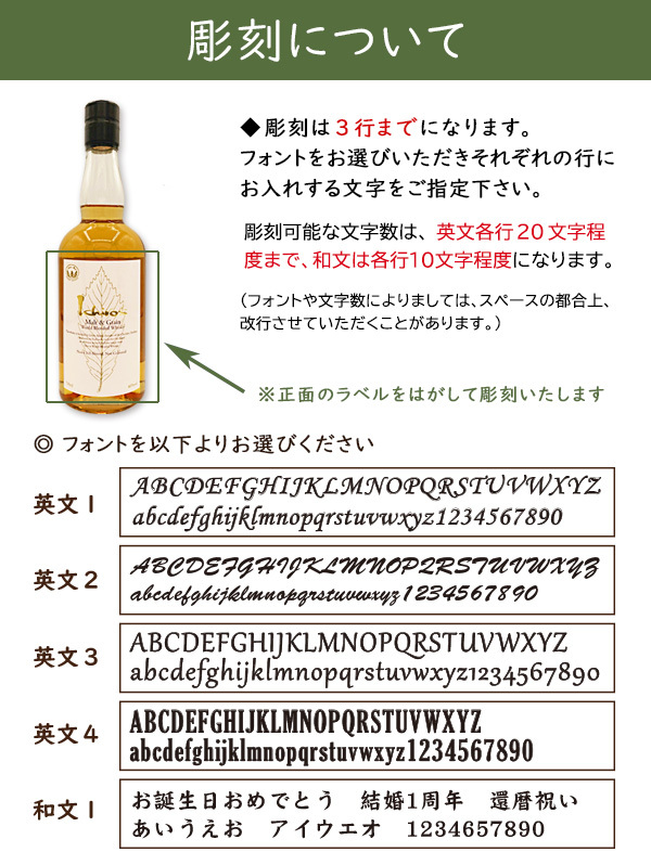 名入れウイスキー】イチローズモルト&グレーンホワイトラベル 700ml