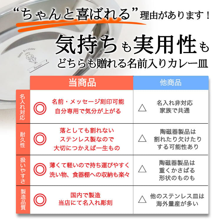 名入れ×選べるデザイン20種】 カレー皿 名前入り ステンレスカレー皿