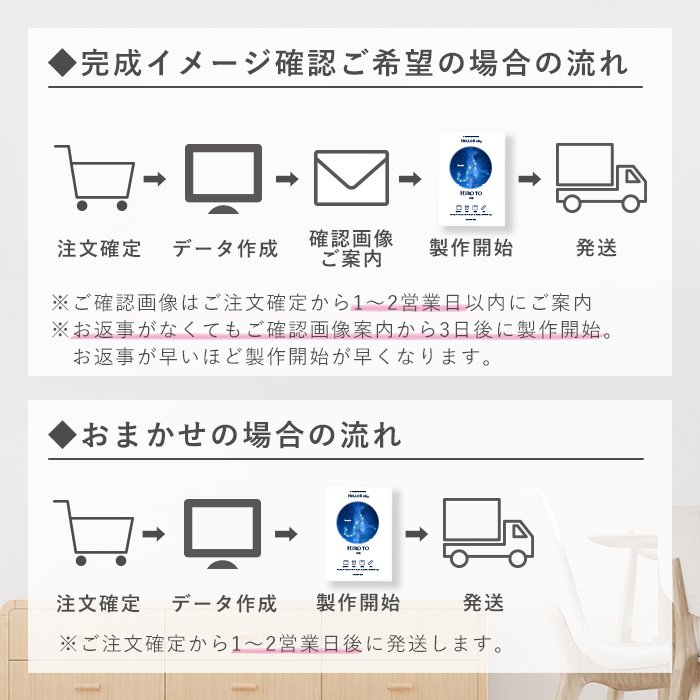 名入れ無料】【メール便 送料無料 日時指定不可】命名書 ベビー 