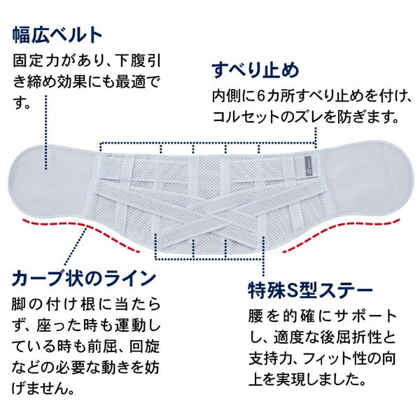 オーダーメイド級のフィット感】コルセット 腰痛 女性用 男性用