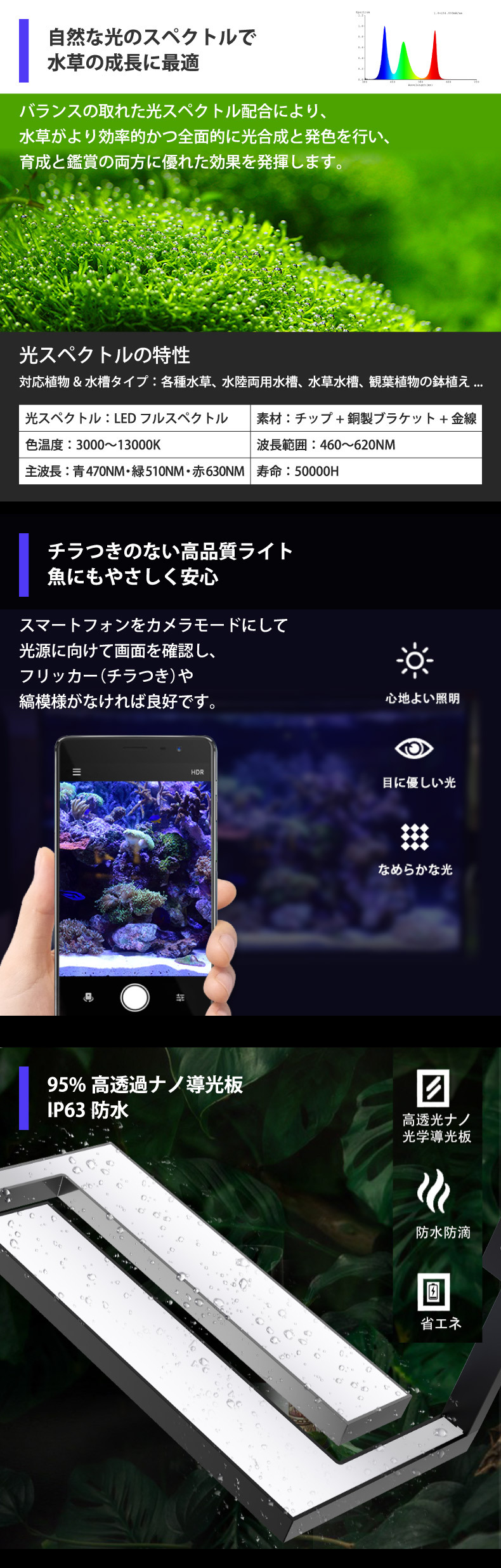 水槽用LEDライト 高輝度フルスペクトル 防水IP63 小型 水草LEDライト